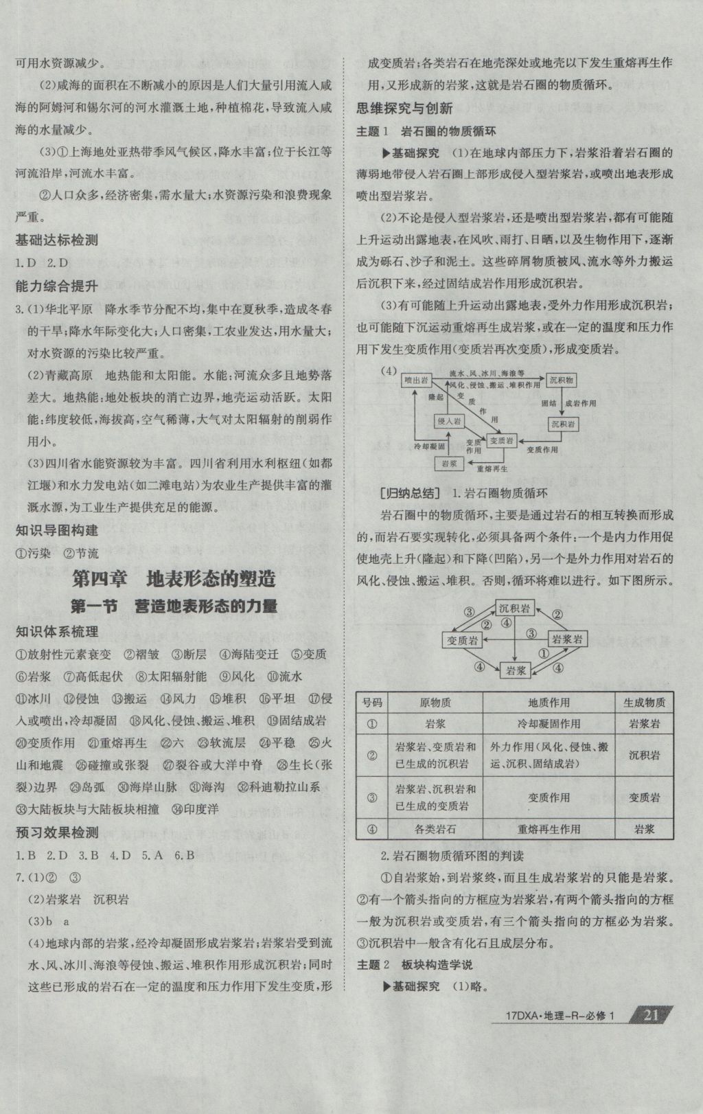 2016年金太陽導學案地理必修1人教版 參考答案第21頁