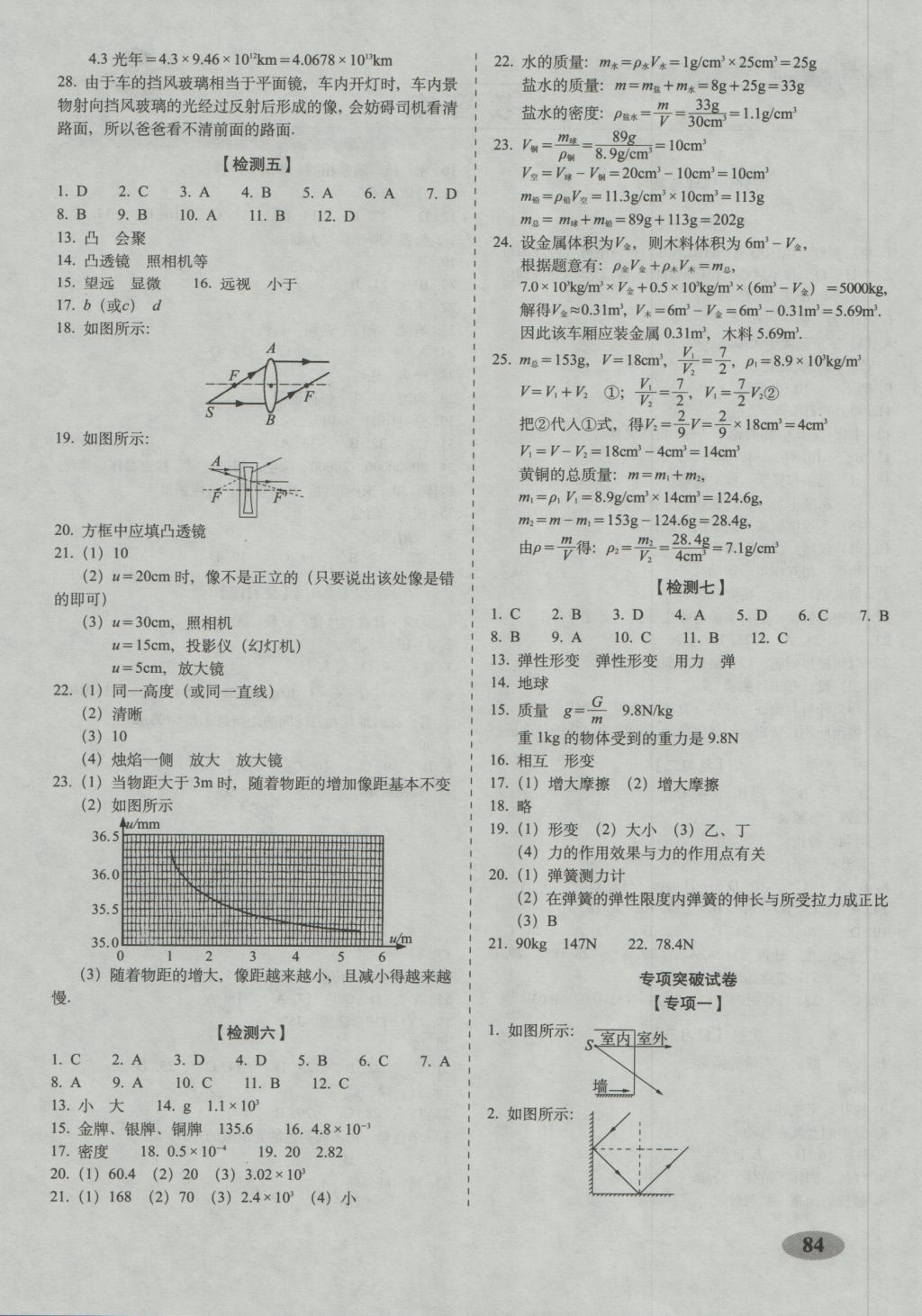 2016年聚能闖關(guān)期末復(fù)習(xí)沖刺卷八年級(jí)物理上冊滬科版 參考答案第4頁