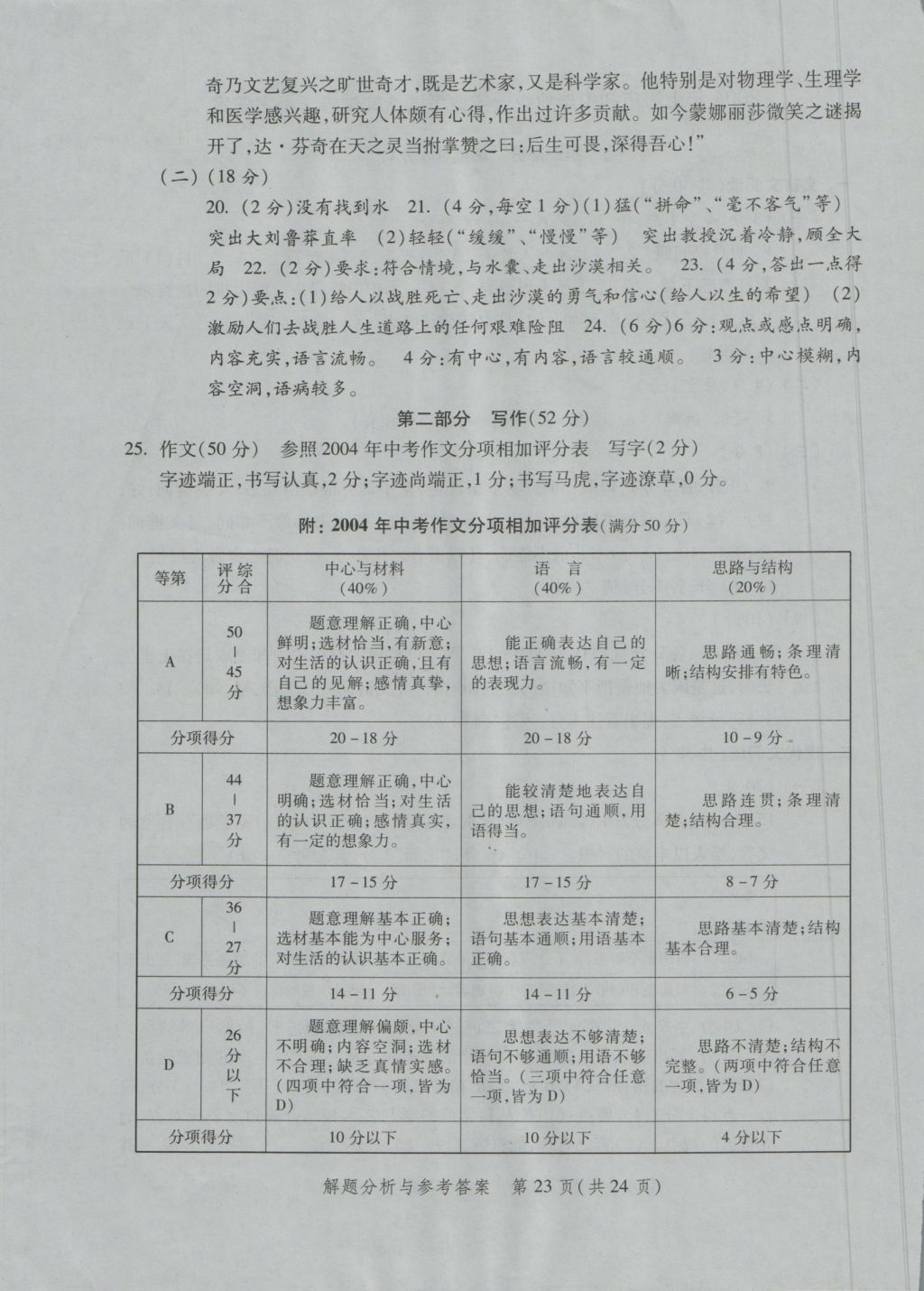 2017年灿烂在六月上海中考真卷语文 参考答案第23页