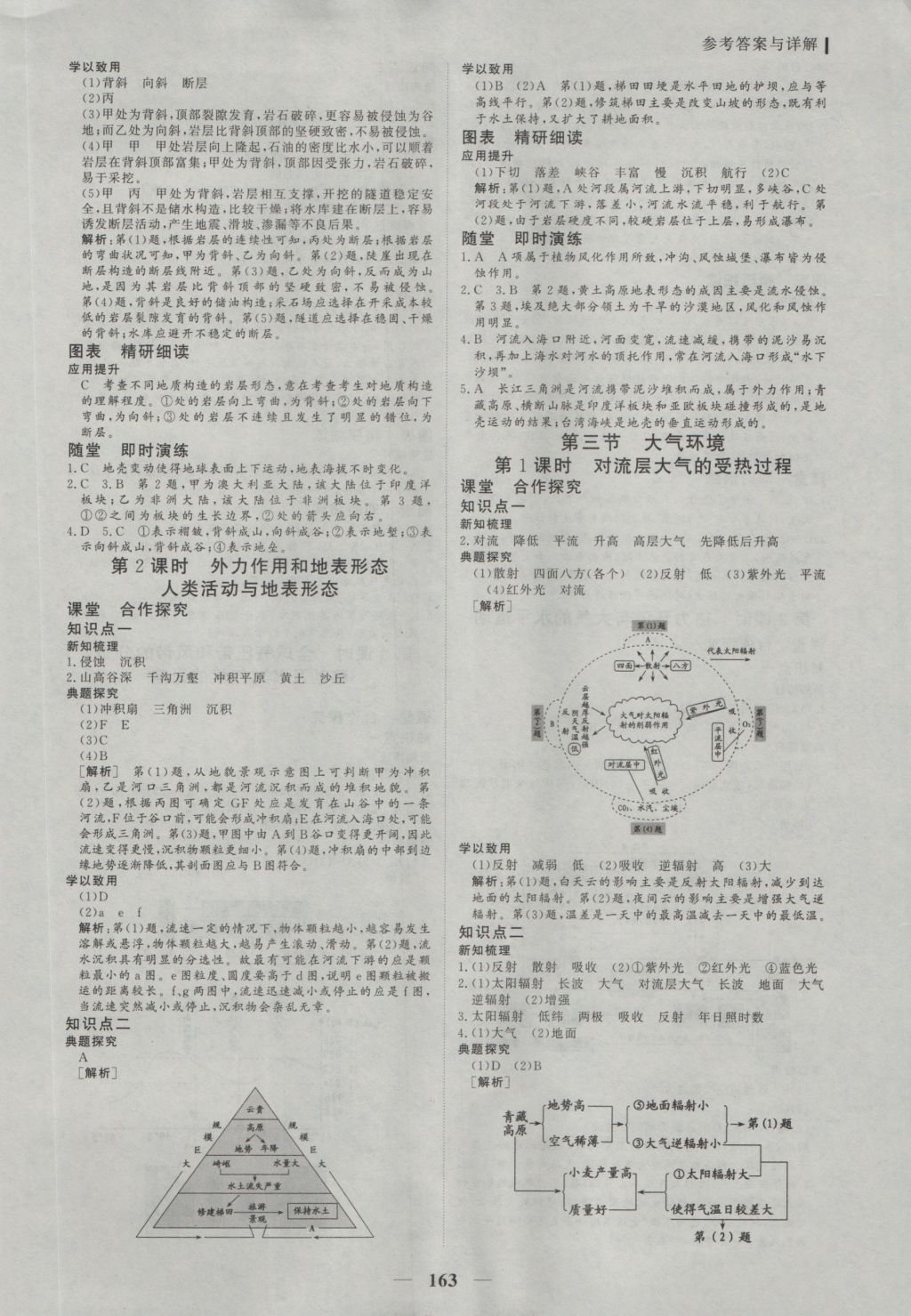 2016年優(yōu)化探究同步導學案地理必修1 參考答案第6頁