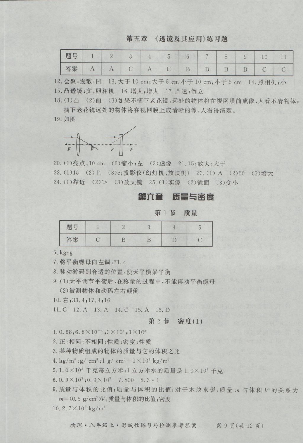 2016年新課標(biāo)形成性練習(xí)與檢測八年級物理上冊 參考答案第9頁