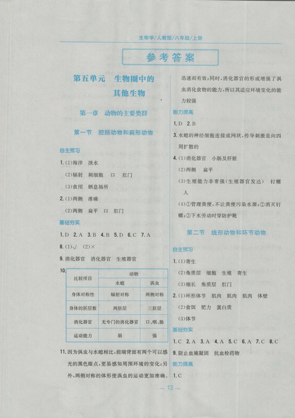 2016年新編基礎(chǔ)訓(xùn)練八年級生物學(xué)上冊人教版 參考答案第1頁