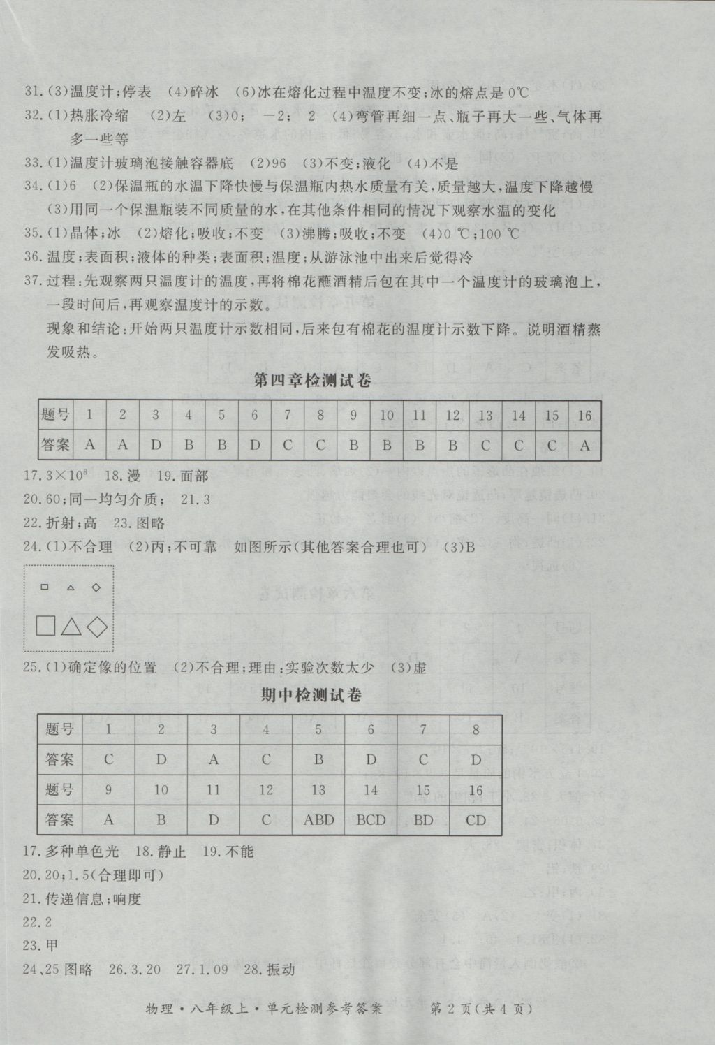 2016年新課標(biāo)形成性練習(xí)與檢測(cè)八年級(jí)物理上冊(cè) 參考答案第14頁