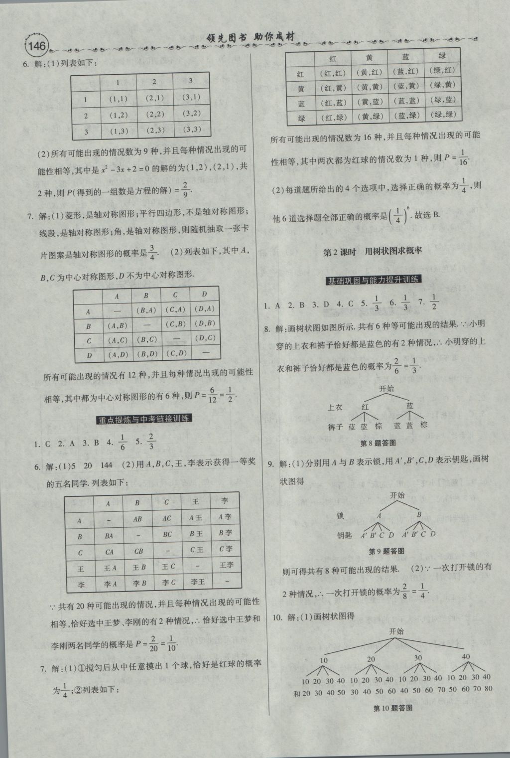 2016年一路领先大提速同步训练与测评九年级数学全一册人教版 参考答案第32页