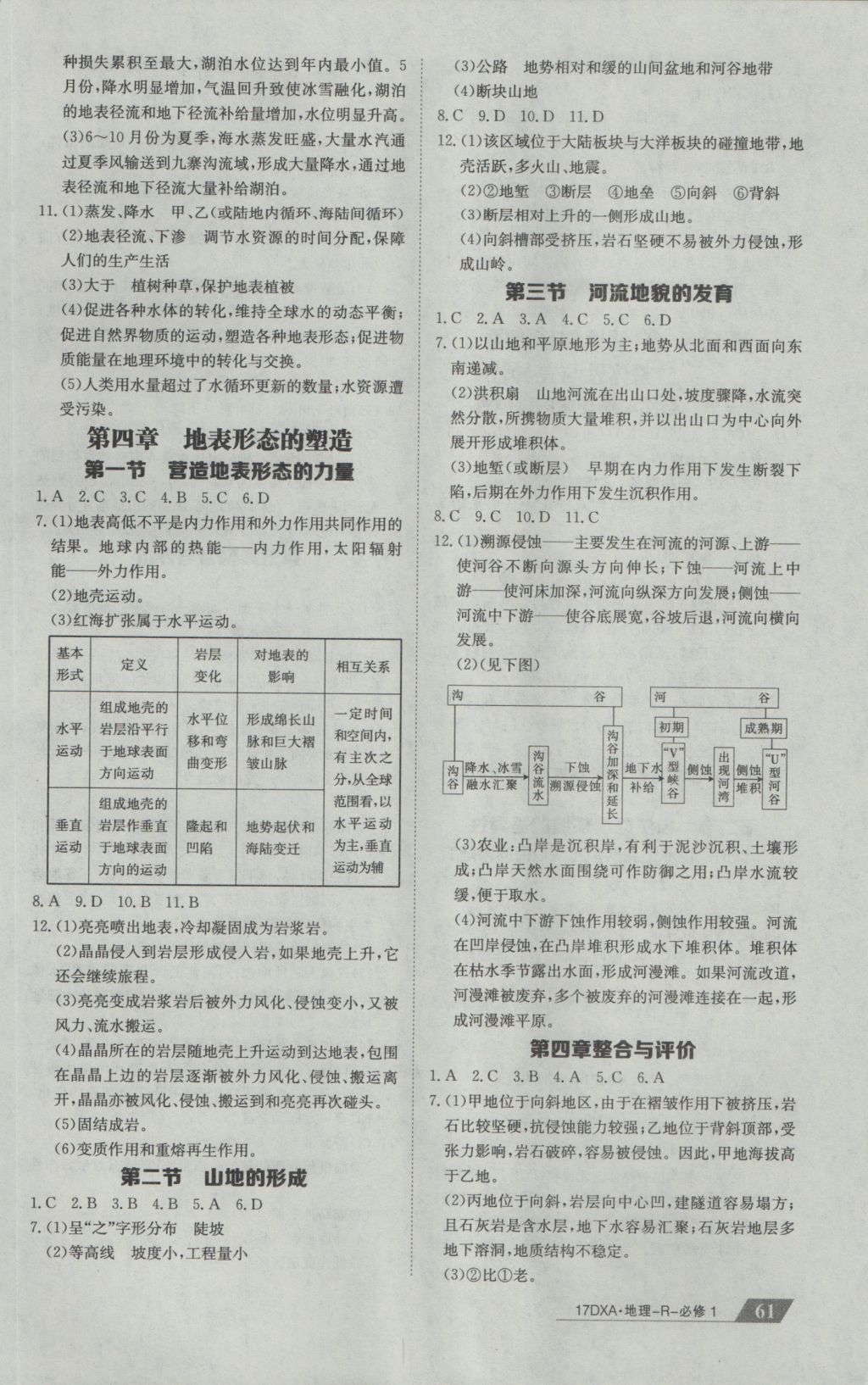 2016年金太陽導(dǎo)學(xué)案地理必修1人教版 固學(xué)案答案第34頁