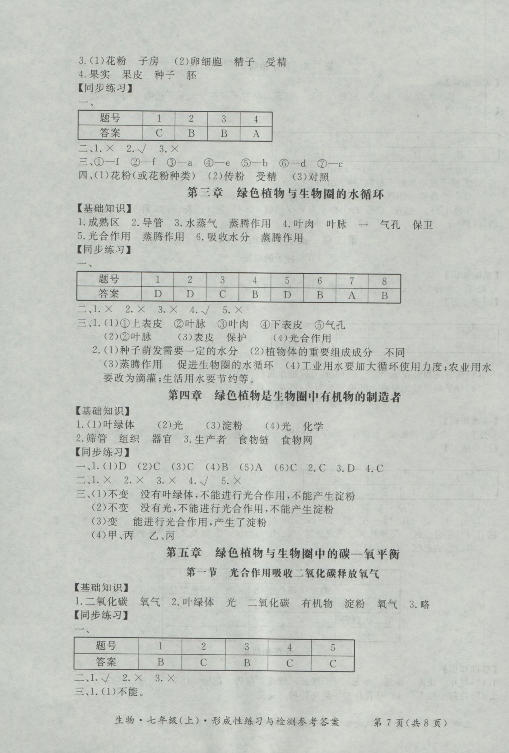 2016年新課標(biāo)形成性練習(xí)與檢測(cè)七年級(jí)生物上冊(cè) 參考答案第7頁(yè)