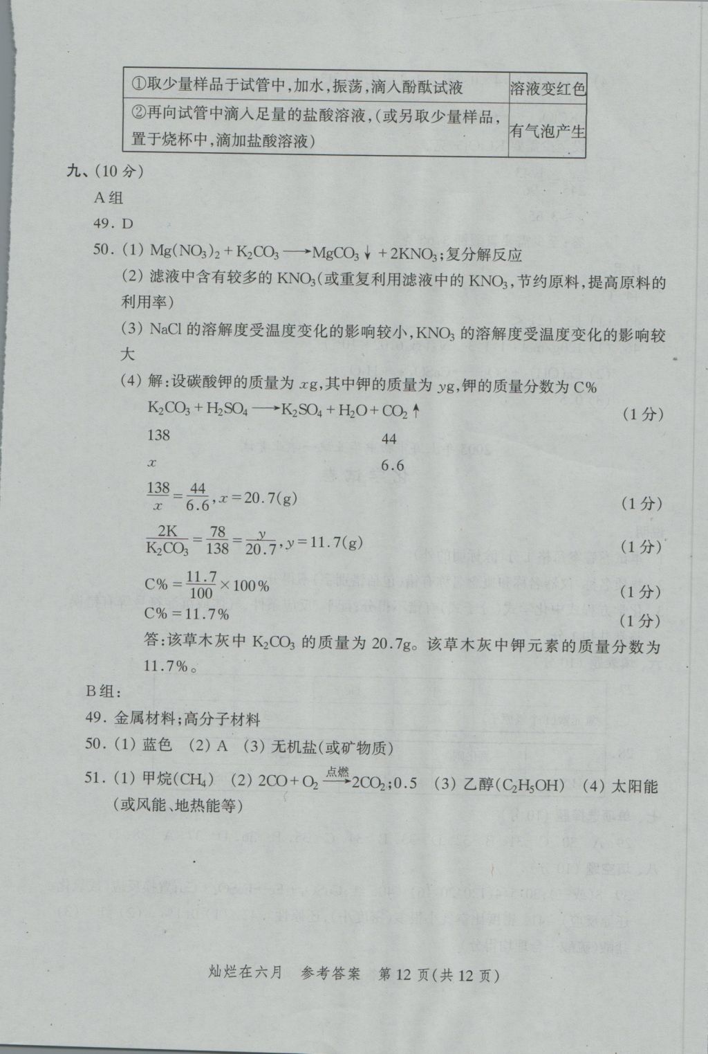 2017年燦爛在六月上海中考真卷化學(xué) 參考答案第12頁