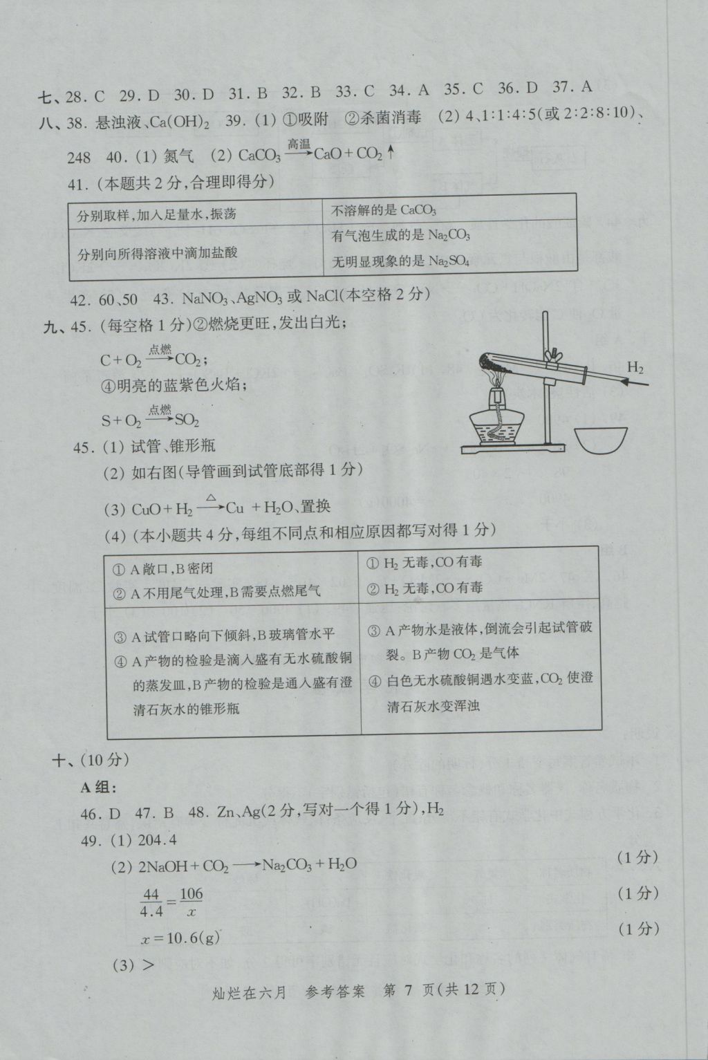 2017年?duì)N爛在六月上海中考真卷化學(xué) 參考答案第7頁