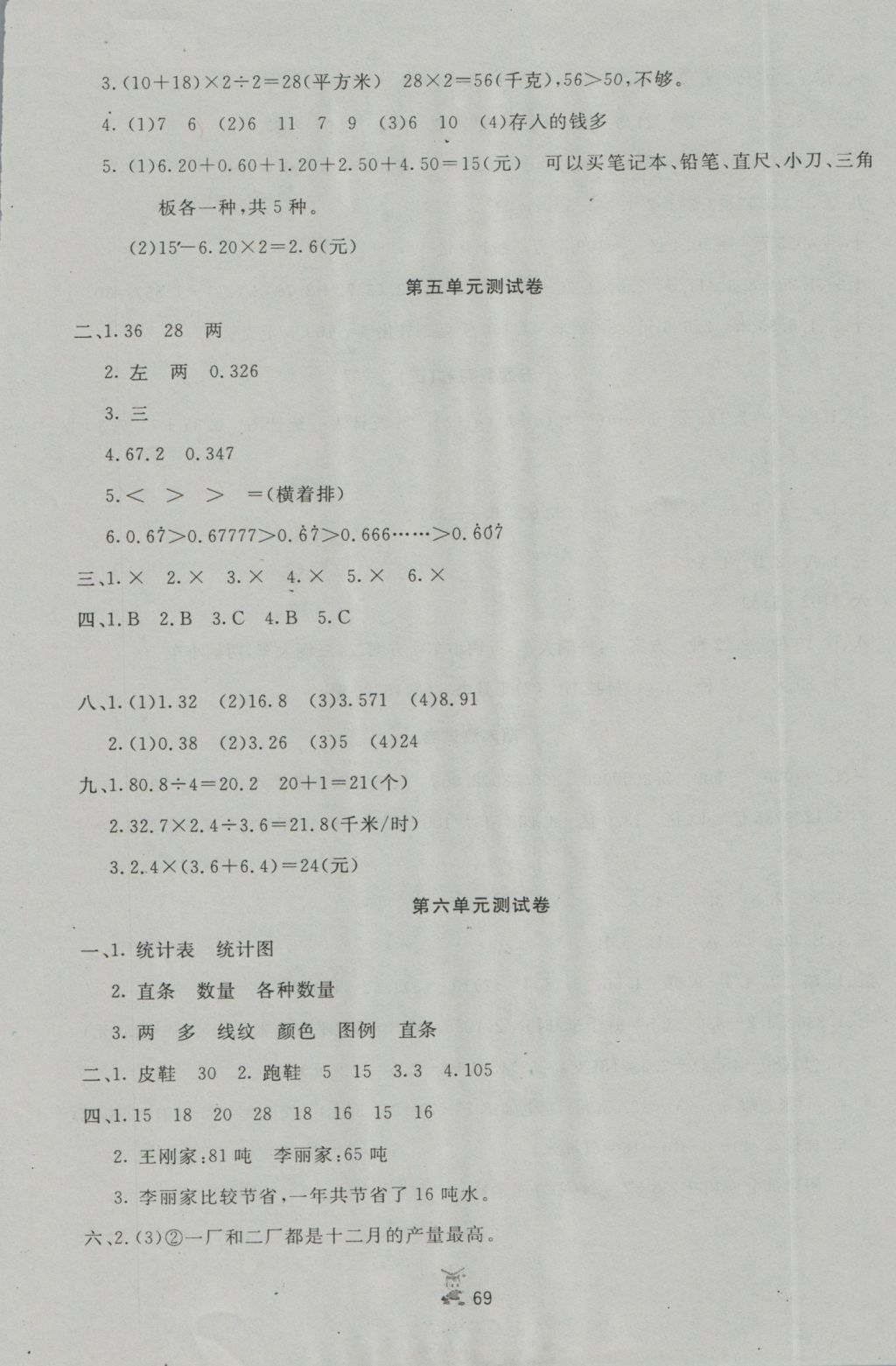 2016年百分金卷奪冠密題五年級數(shù)學上冊蘇教版 參考答案第5頁