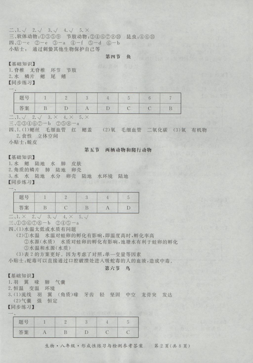 2016年新課標(biāo)形成性練習(xí)與檢測(cè)八年級(jí)生物上冊(cè) 參考答案第2頁(yè)