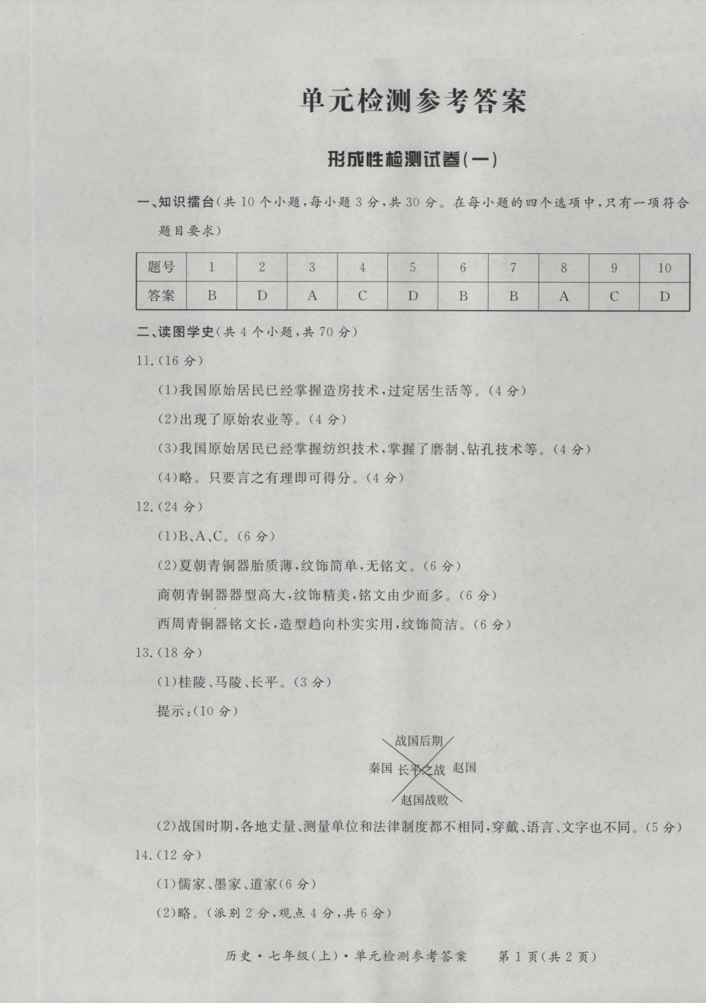 2016年新课标形成性练习与检测七年级历史上册 参考答案第5页