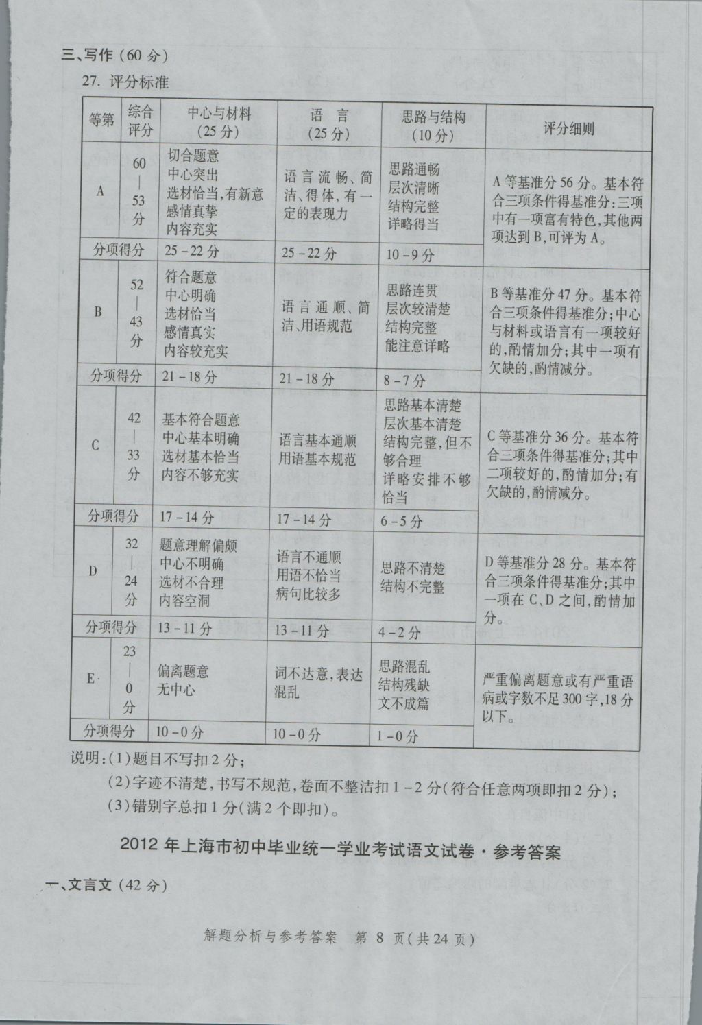 2017年灿烂在六月上海中考真卷语文 参考答案第8页