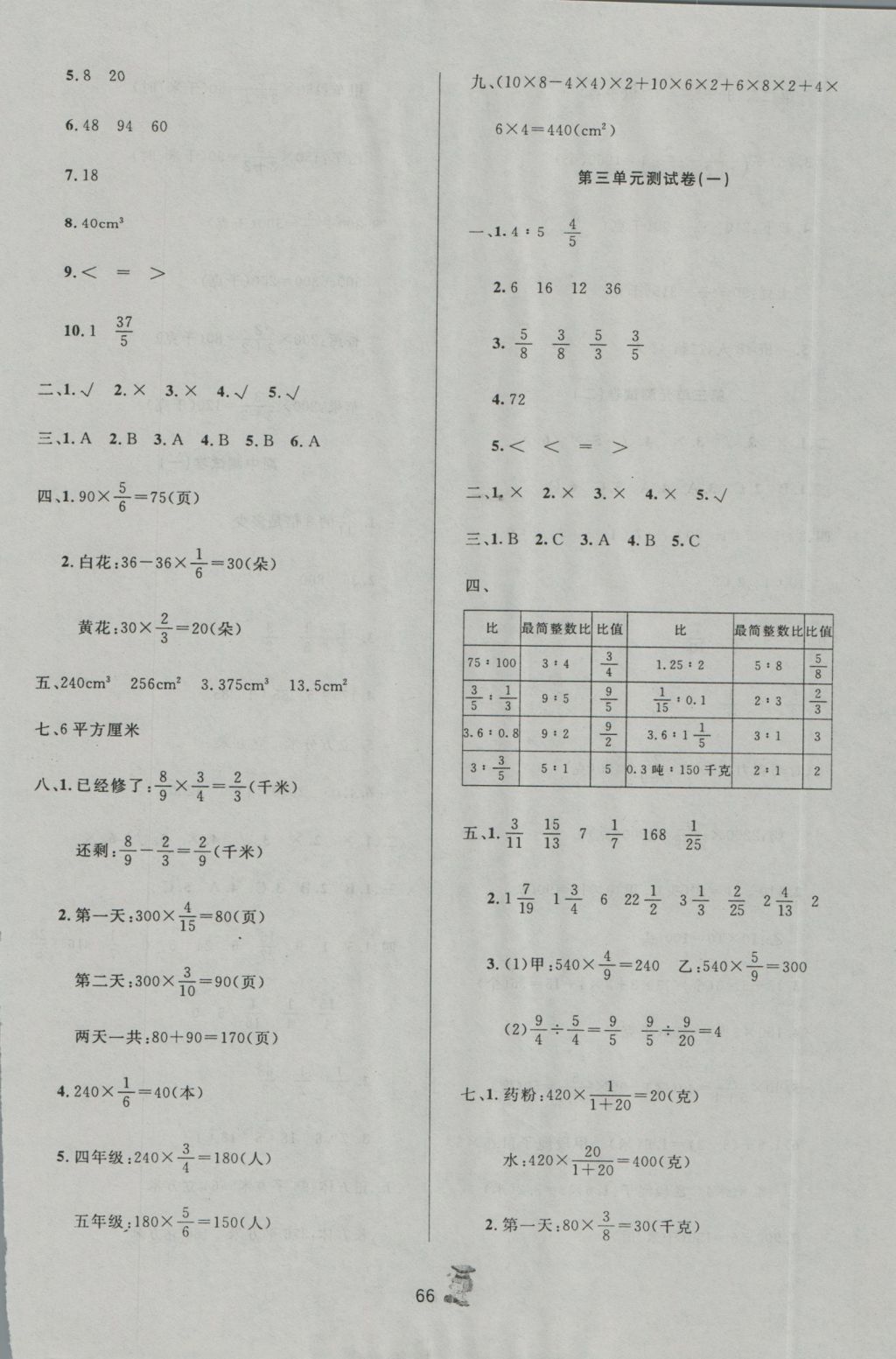 2016年百分金卷奪冠密題六年級(jí)數(shù)學(xué)上冊(cè)蘇教版 參考答案第2頁