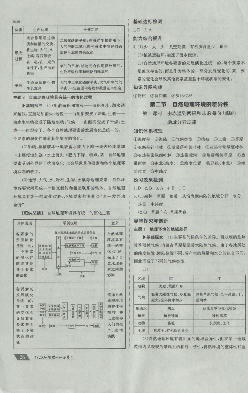 2016年金太陽導學案地理必修1人教版 參考答案第26頁