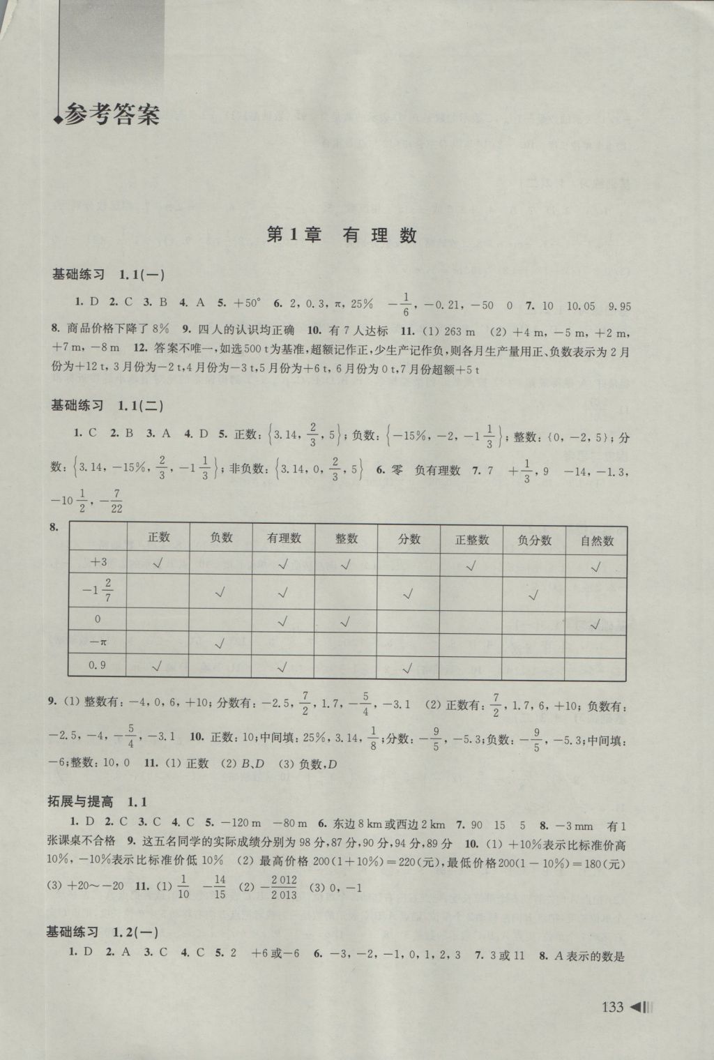 2016年初中數(shù)學(xué)同步練習(xí)七年級(jí)上冊(cè)滬科版 參考答案第1頁(yè)