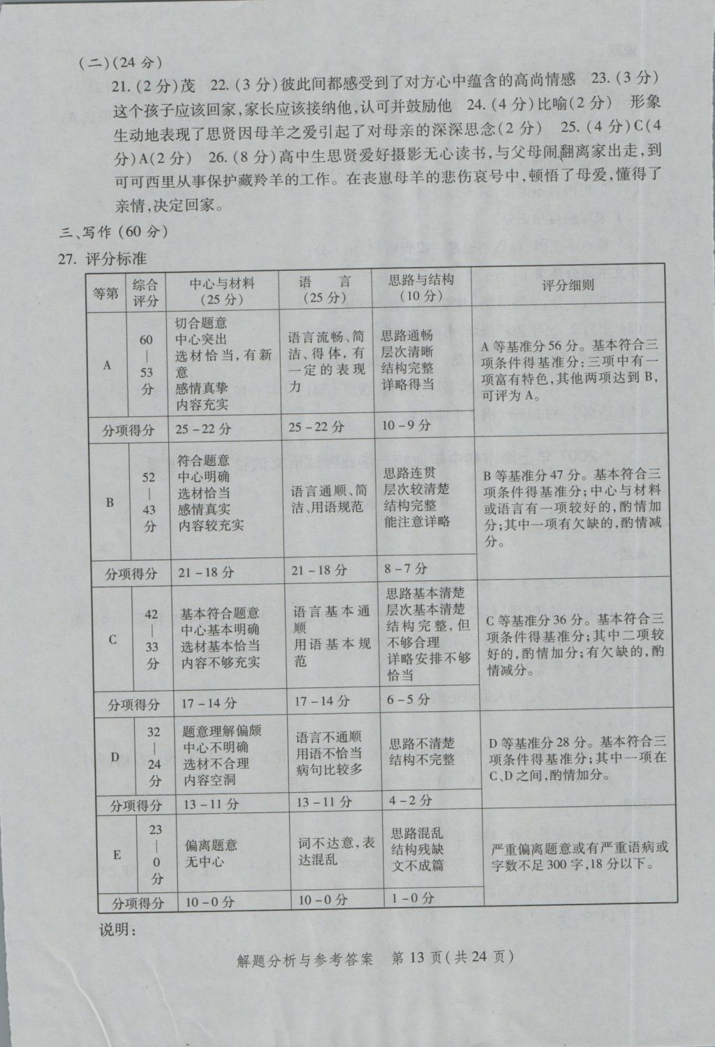 2017年灿烂在六月上海中考真卷语文 参考答案第13页