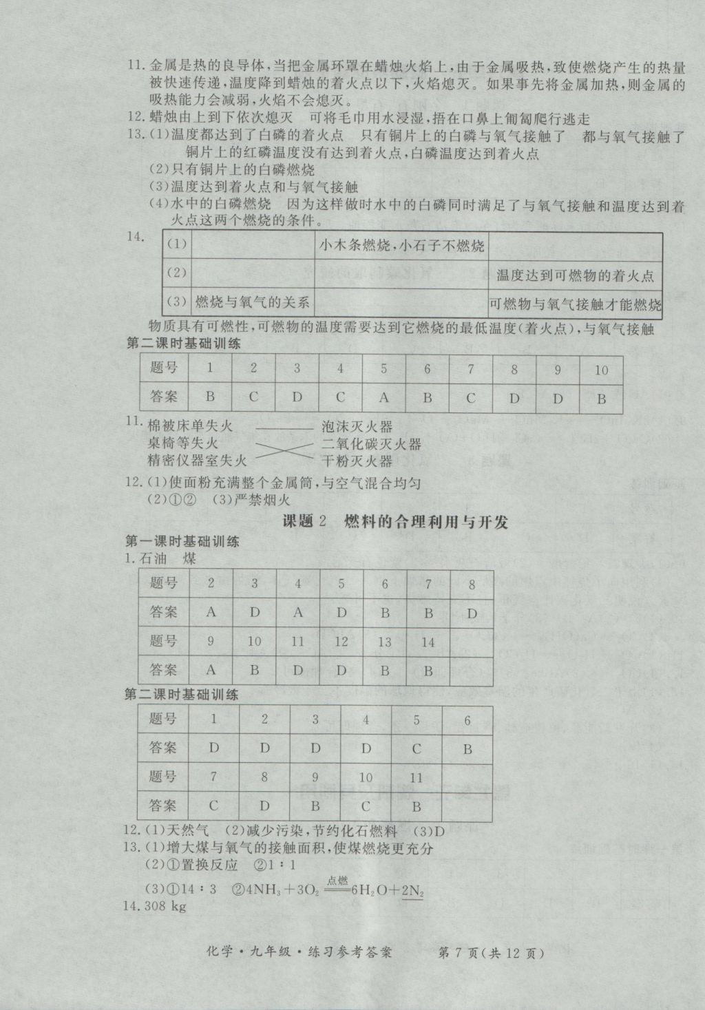 2016年新課標(biāo)形成性練習(xí)與檢測九年級化學(xué)全一冊 參考答案第7頁