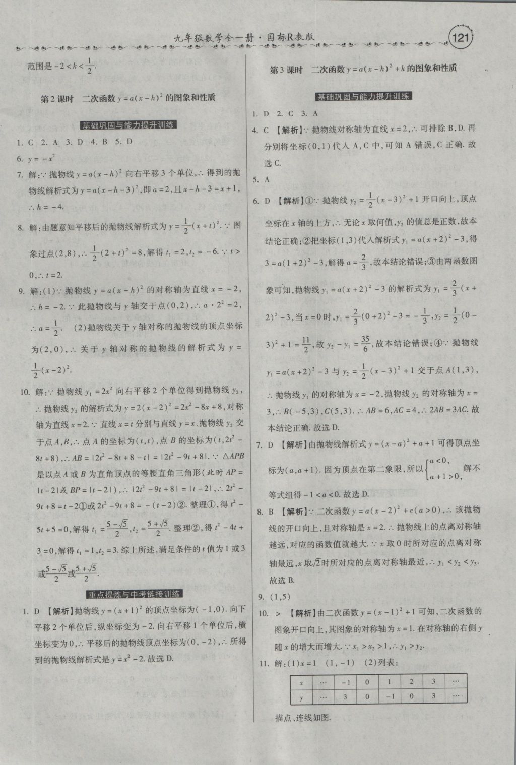 2016年一路领先大提速同步训练与测评九年级数学全一册人教版 参考答案第7页