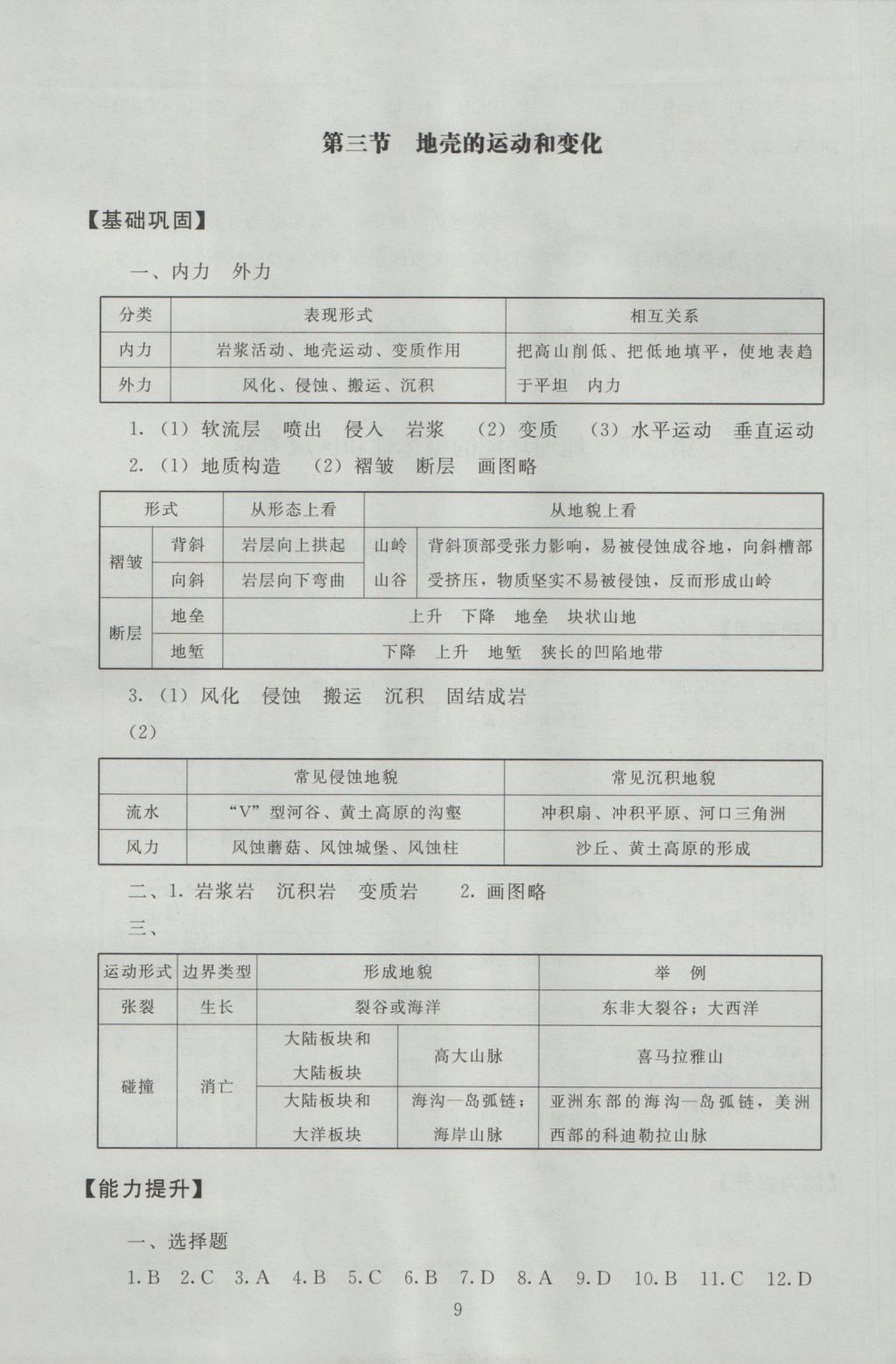 海淀名師伴你學(xué)同步學(xué)練測高中地理必修1 參考答案第9頁