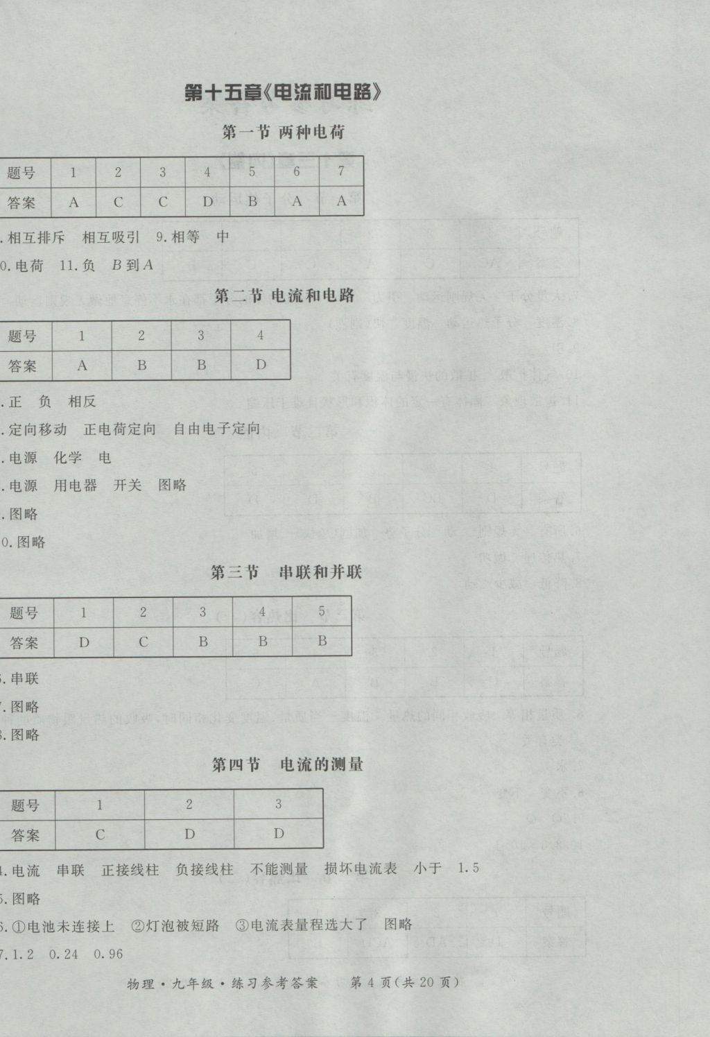 2016年新課標(biāo)形成性練習(xí)與檢測九年級(jí)物理全一冊(cè) 參考答案第4頁