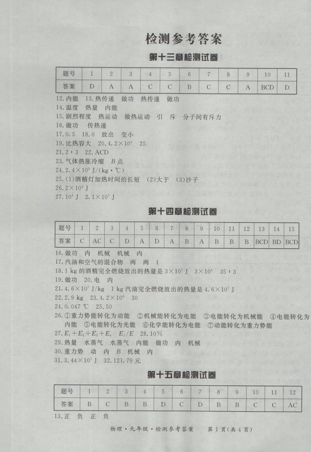 2016年新課標(biāo)形成性練習(xí)與檢測九年級物理全一冊 參考答案第21頁