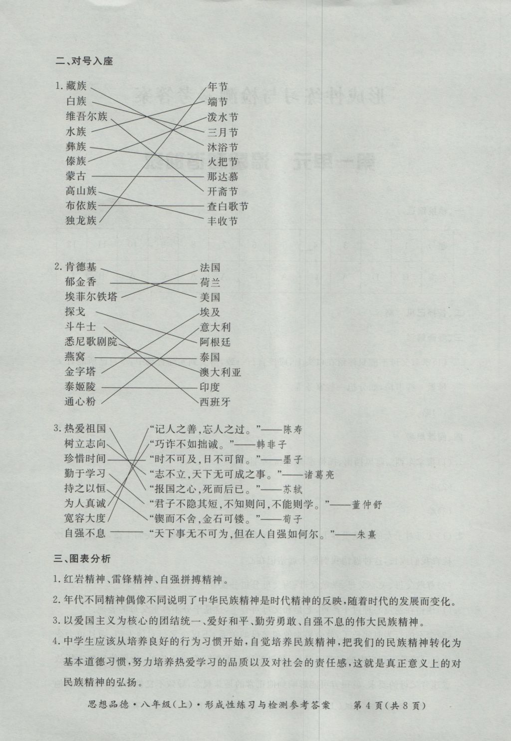 2016年新課標(biāo)形成性練習(xí)與檢測(cè)八年級(jí)思想品德上冊(cè) 參考答案第4頁(yè)