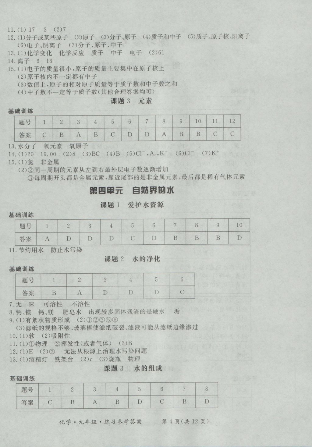 2016年新課標形成性練習(xí)與檢測九年級化學(xué)全一冊 參考答案第4頁