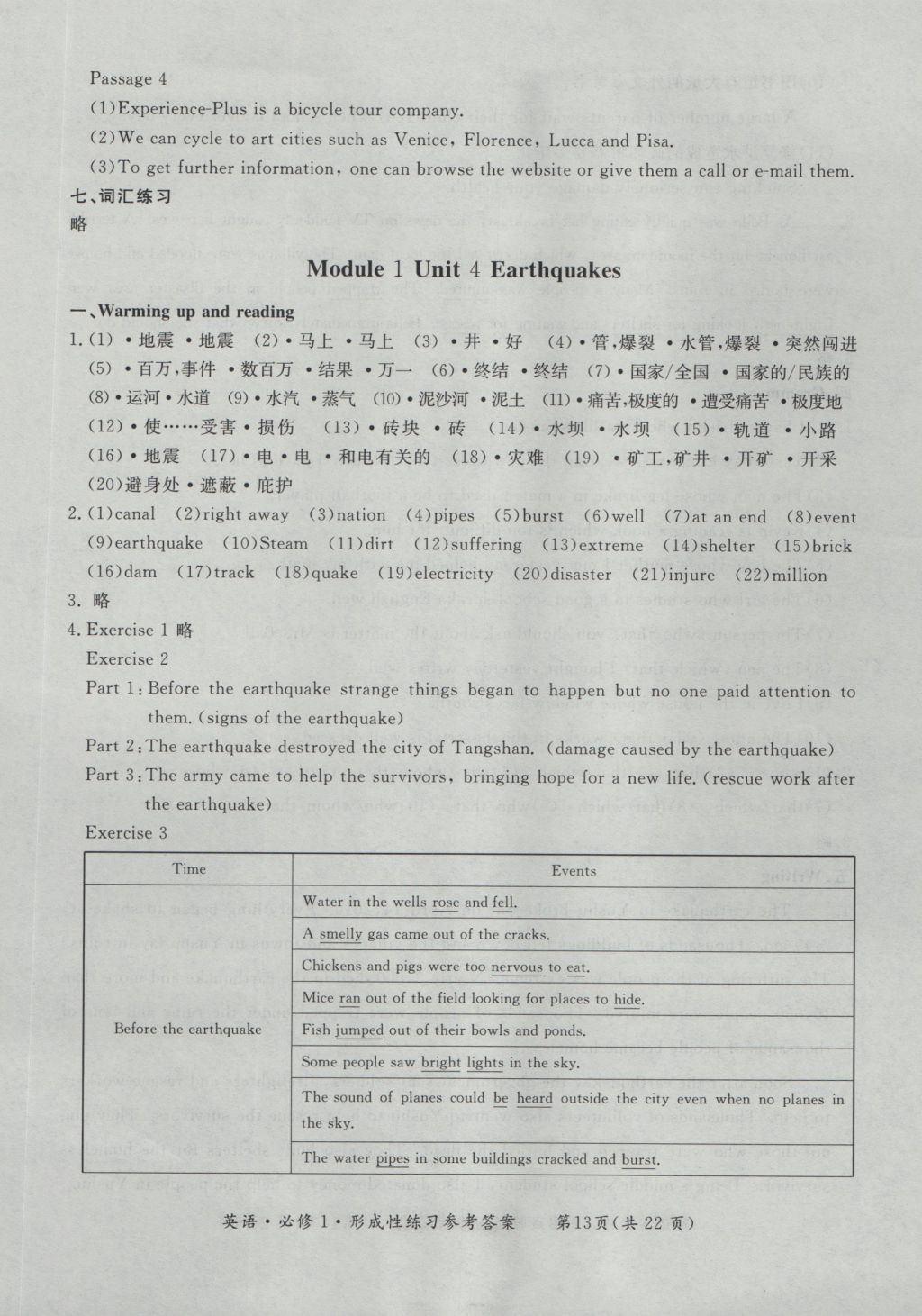 新課標(biāo)形成性練習(xí)與檢測英語必修1 參考答案第13頁