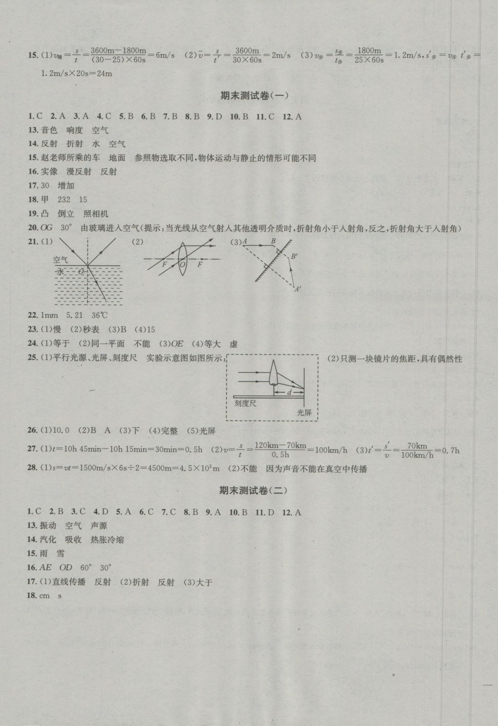 2016年金鑰匙沖刺名校大試卷八年級(jí)物理上冊(cè)國(guó)標(biāo)江蘇版 參考答案第11頁(yè)