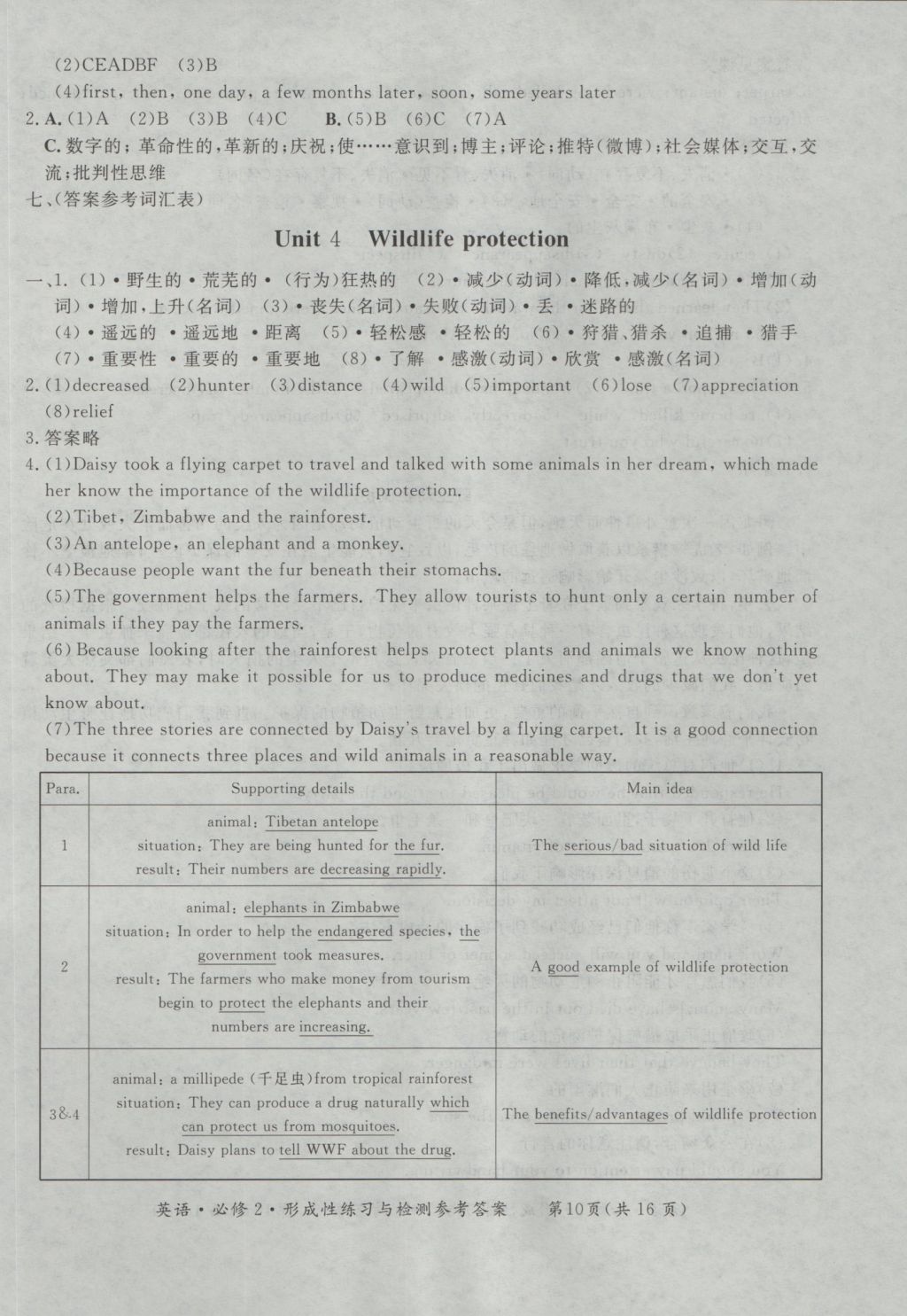 新課標形成性練習與檢測英語必修2 參考答案第10頁