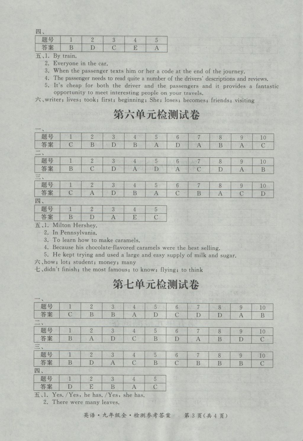 2016年新課標形成性練習與檢測九年級英語全一冊 參考答案第19頁