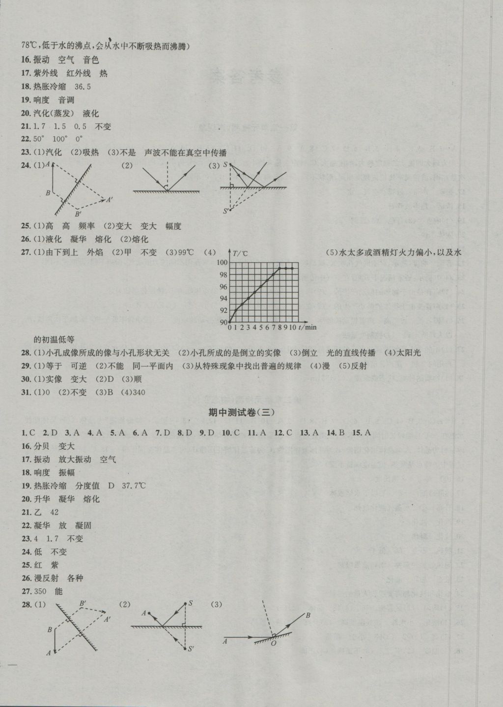 2016年金鑰匙沖刺名校大試卷八年級(jí)物理上冊(cè)國標(biāo)江蘇版 參考答案第4頁