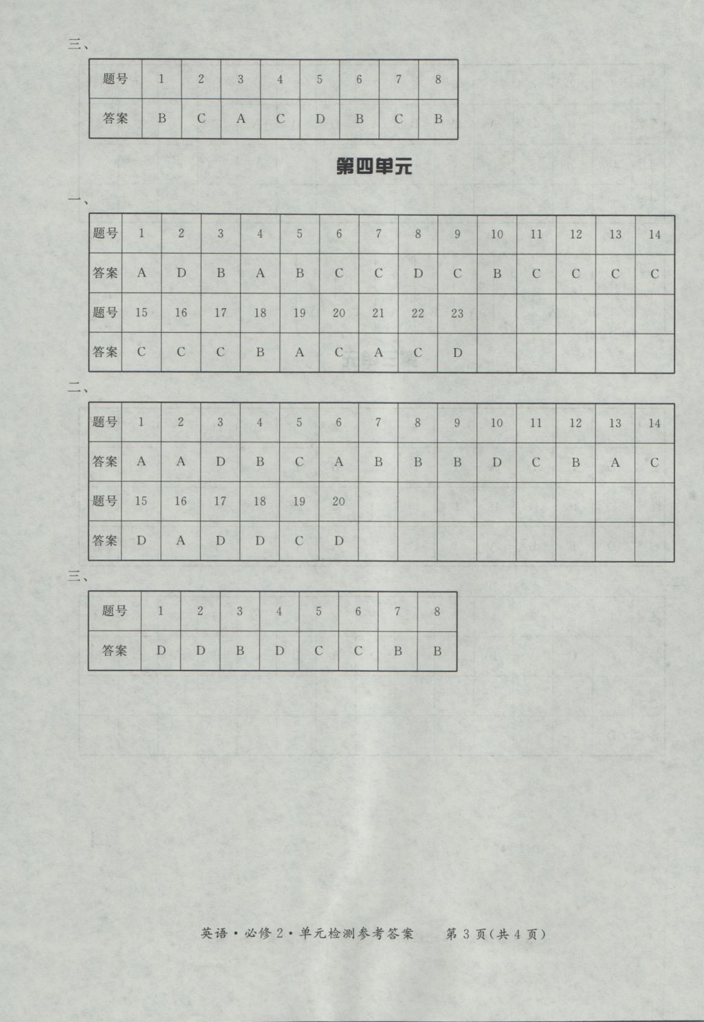 新課標形成性練習與檢測英語必修2 參考答案第19頁