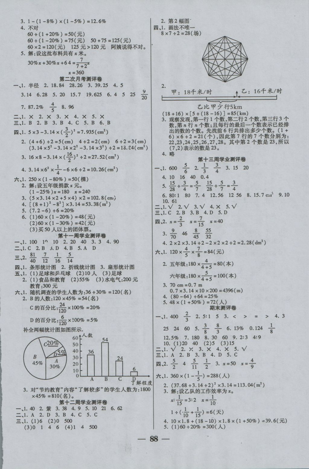 2016年手拉手全優(yōu)練考卷六年級(jí)數(shù)學(xué)上冊人教版 參考答案第4頁