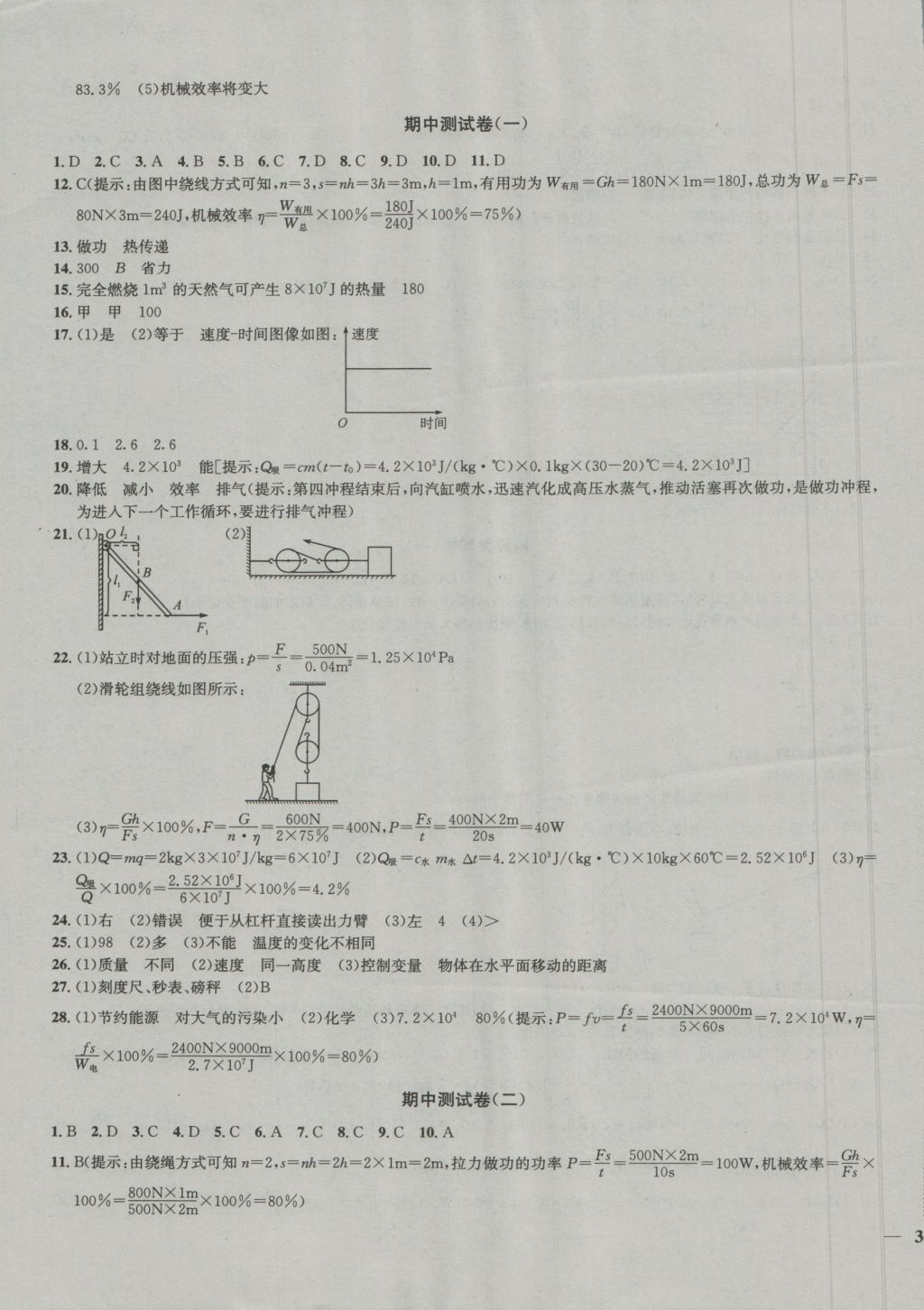 2016年金鑰匙沖刺名校大試卷九年級(jí)物理上冊國標(biāo)江蘇版 參考答案第3頁