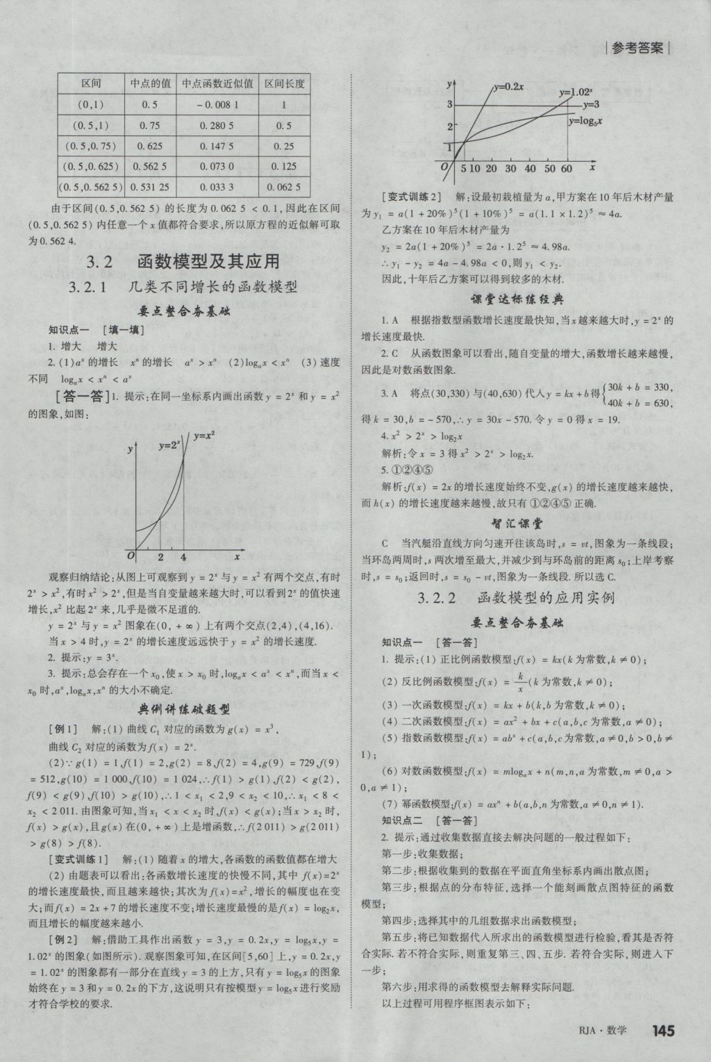 2016年紅對(duì)勾講與練第1選擇高中數(shù)學(xué)必修1人教A版 參考答案第23頁(yè)