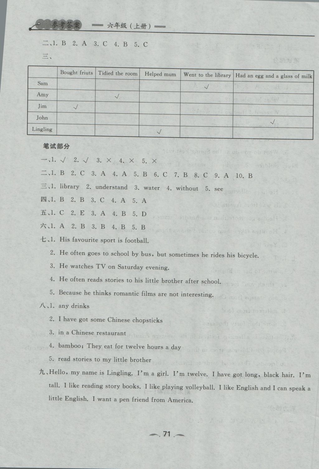 2016年點(diǎn)石成金金牌每課通六年級(jí)英語(yǔ)上冊(cè)外研版大連專版 檢測(cè)卷答案第19頁(yè)