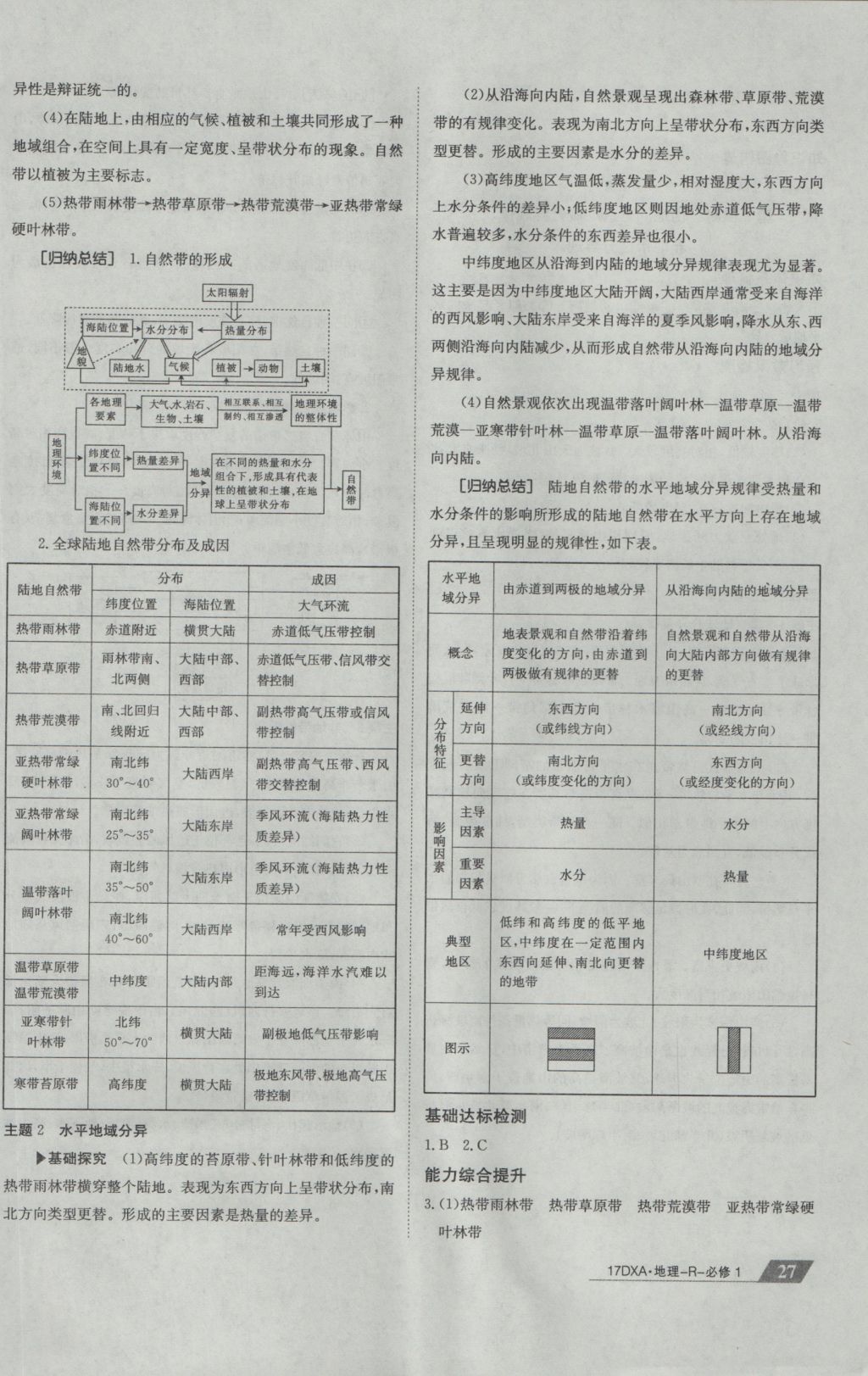 2016年金太陽(yáng)導(dǎo)學(xué)案地理必修1人教版 參考答案第27頁(yè)