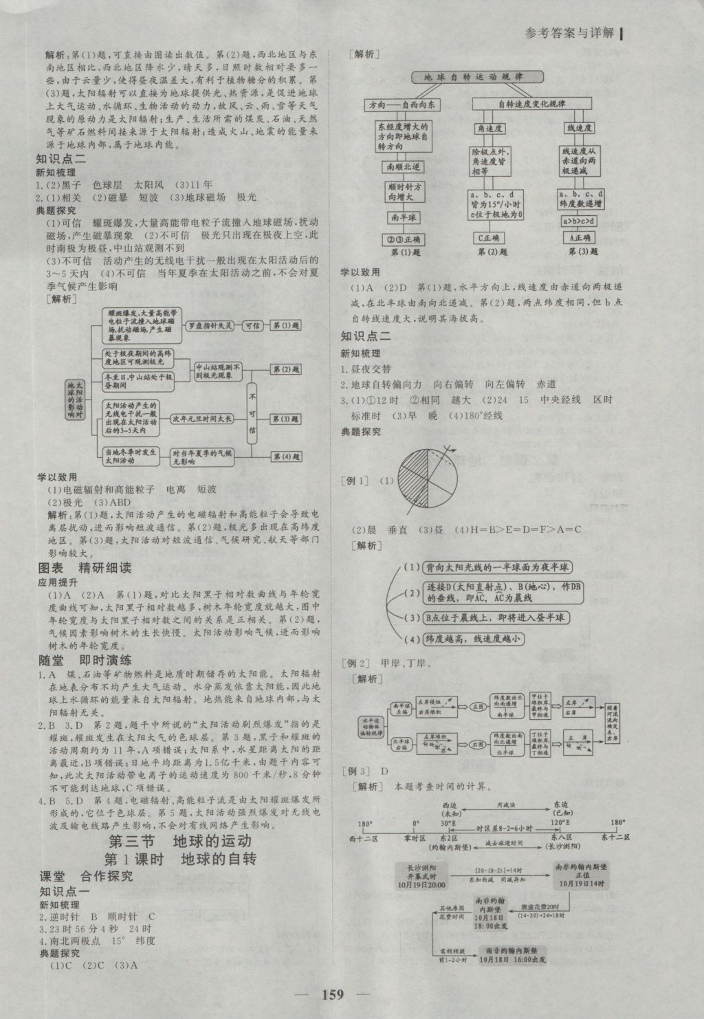 2016年優(yōu)化探究同步導(dǎo)學(xué)案地理必修1 參考答案第2頁(yè)