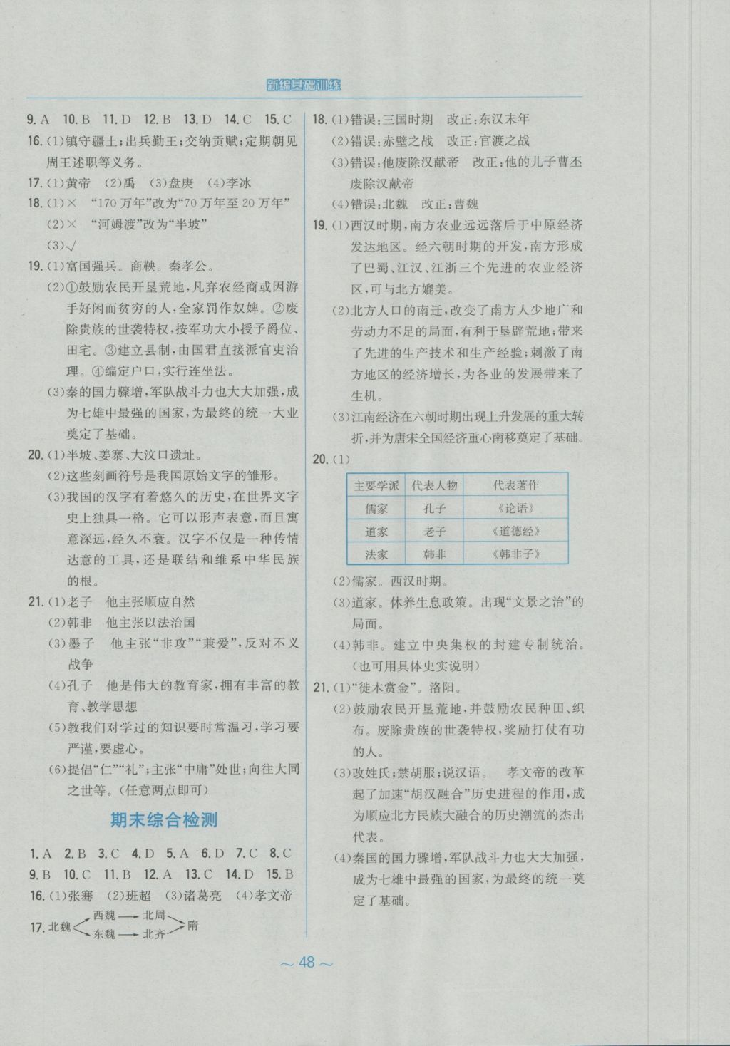 2016年新編基礎(chǔ)訓(xùn)練七年級(jí)中國(guó)歷史上冊(cè)華師大版安徽教育出版社 參考答案第8頁(yè)