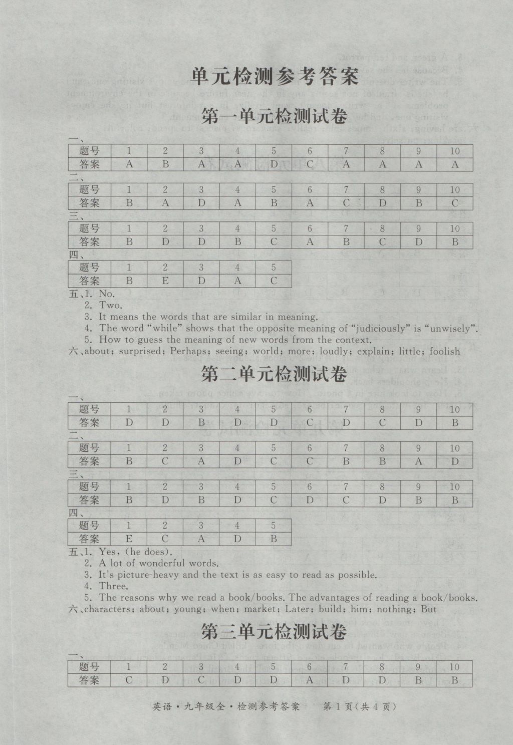 2016年新課標(biāo)形成性練習(xí)與檢測九年級英語全一冊 參考答案第17頁