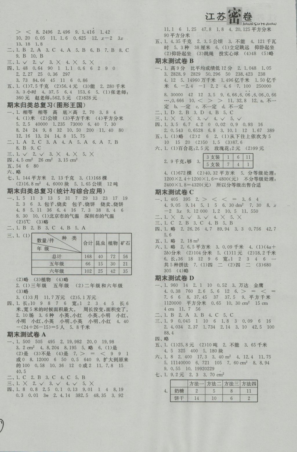 2016年江苏密卷五年级数学上册江苏版 参考答案第4页