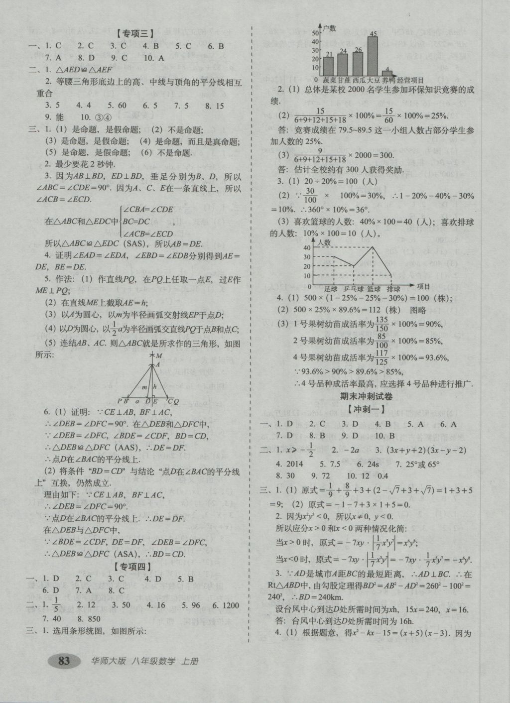 2016年聚能闖關期末復習沖刺卷八年級數學上冊華師大版 參考答案第7頁