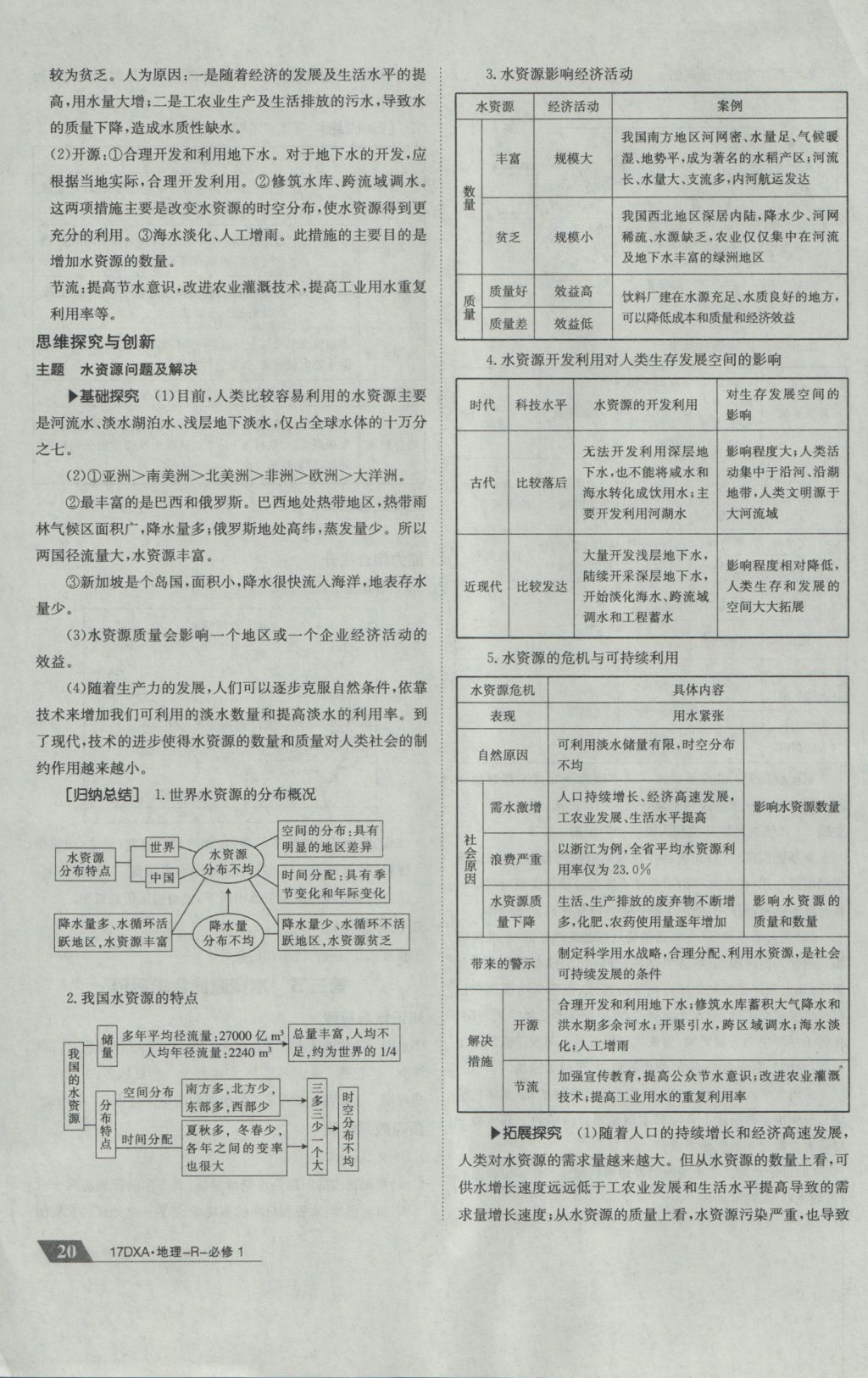 2016年金太陽導(dǎo)學(xué)案地理必修1人教版 參考答案第20頁