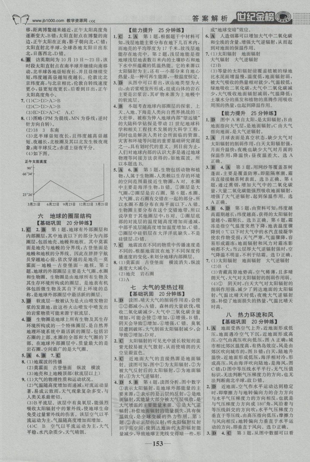 2016年世紀(jì)金榜高中全程學(xué)習(xí)方略地理必修1中圖版 參考答案第12頁(yè)