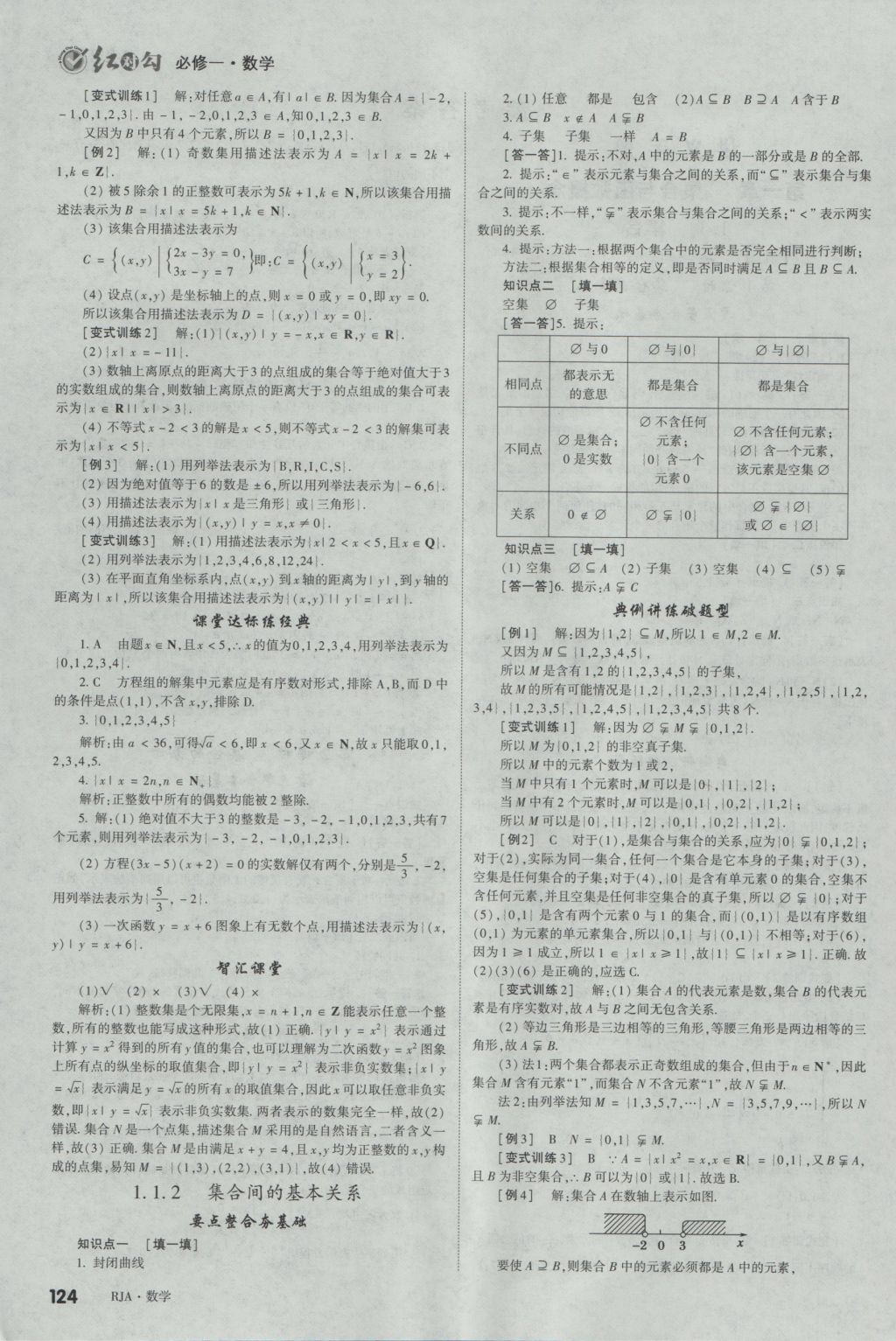 2016年紅對(duì)勾講與練第1選擇高中數(shù)學(xué)必修1人教A版 參考答案第2頁(yè)