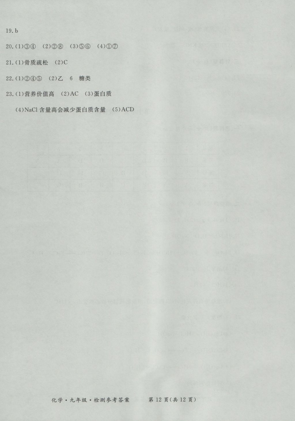 2016年新課標形成性練習與檢測九年級化學全一冊 參考答案第24頁