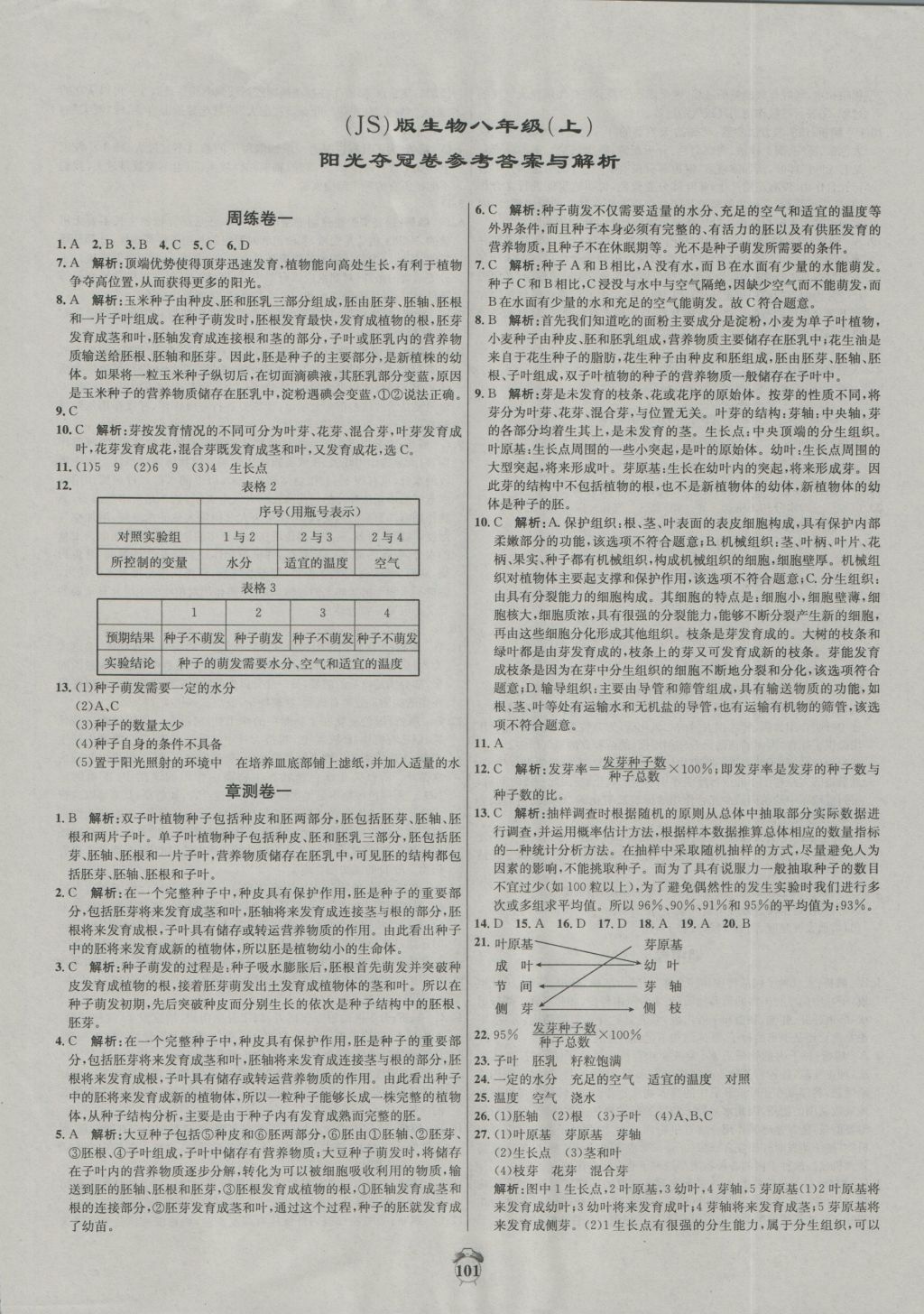 2016年陽光奪冠八年級生物上冊冀少版 參考答案第1頁