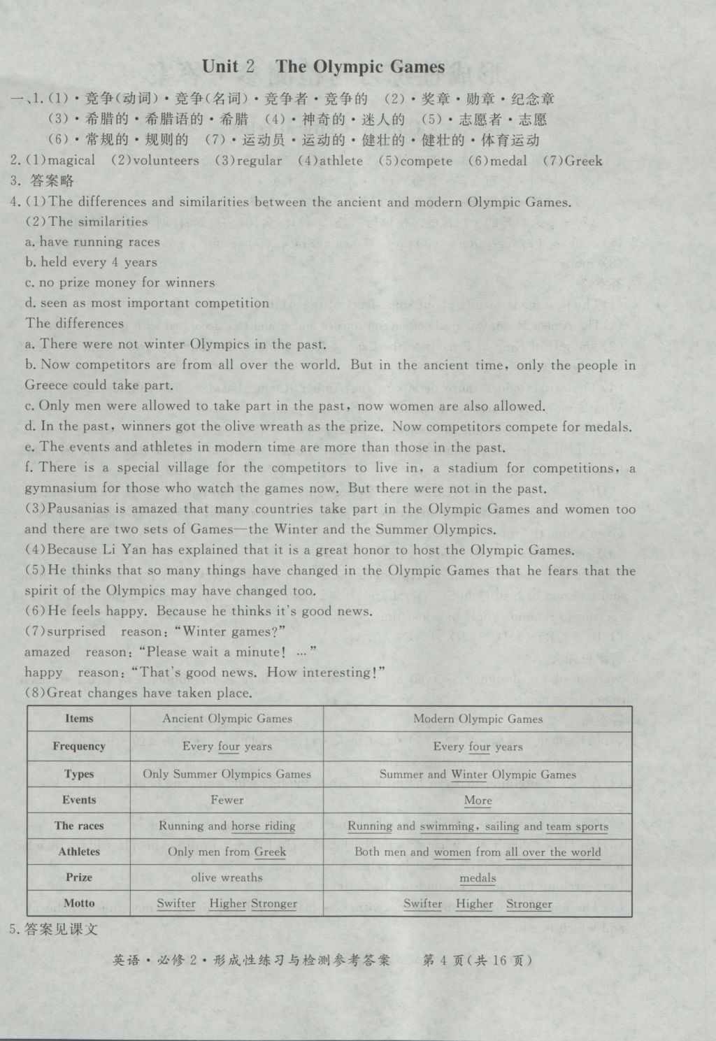 新課標形成性練習與檢測英語必修2 參考答案第4頁