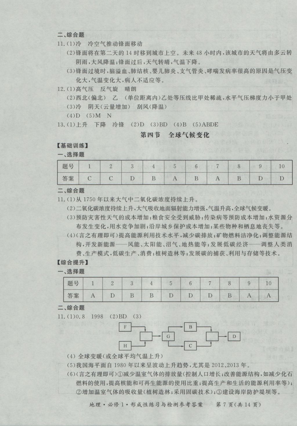 新課標(biāo)形成性練習(xí)與檢測(cè)地理必修1 參考答案第7頁(yè)